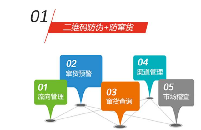 制作防偽標簽需要哪些材料？如何確保質量？