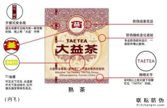 彩色可變二維碼防偽標簽技術